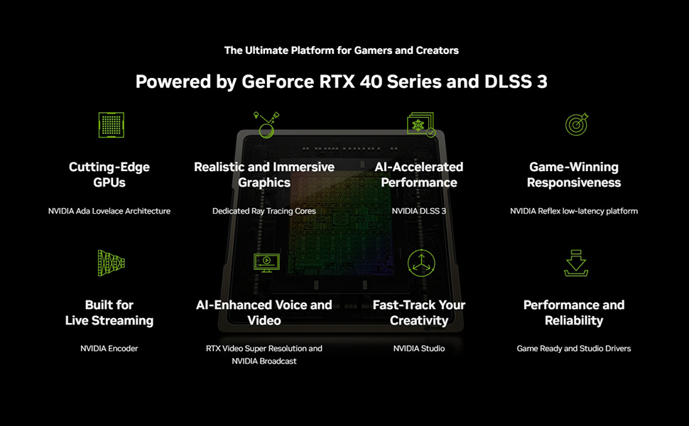 Palit Products - GeForce RTX™ 4060 Ti JetStream OC 16GB ::